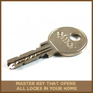 Logan Locksmith Shop Colleyville, TX 817-357-4961 - master-key