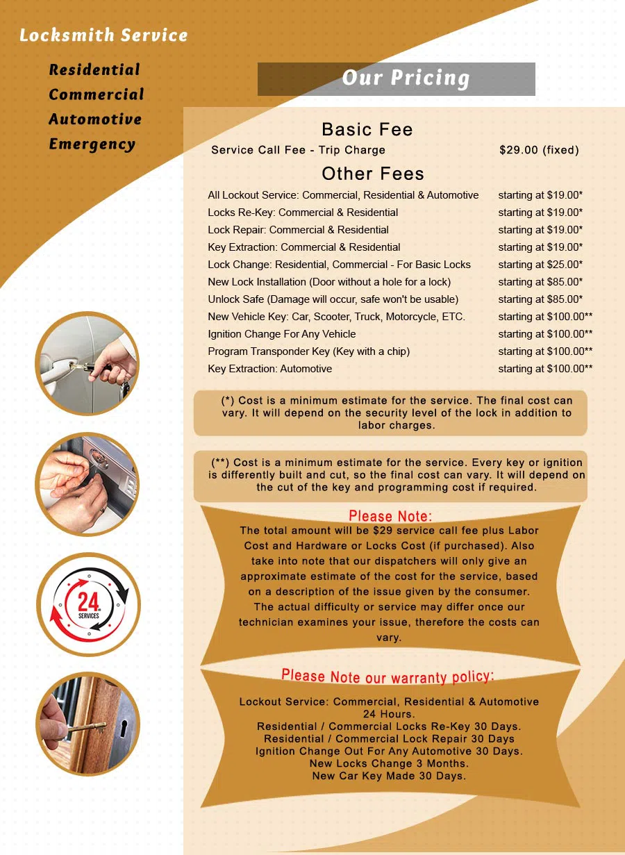 Logan Locksmith Shop Colleyville, TX 817-357-4961